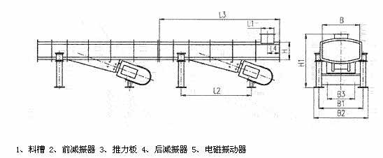 DZF、ZDZ—B/L電磁振動輸送機外形尺寸